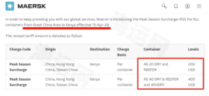 China Vast Logistics reliable freight forwarding services specializing in China to Kenya shipments, offering efficient dry and reefer container transportation solutions.