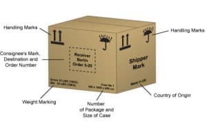 Air freight packaging box with handling marks, origin country, consignee details, and weight markings for international shipping and logistics.