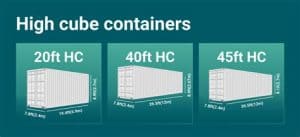 High cube container options including 20ft, 40ft, and 45ft HC containers showcasing spacious storage solutions for efficient logistics.