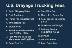 List of common U.S. drayage trucking fees including fuel surcharge, chassis fee, storage fee, port waiting fee, delivery fee, and rush order fee